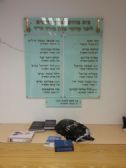 The family is also commemorated in the synagogue where all fallen of the settlement are mentioned
