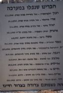 The memorial in the Kibbutz